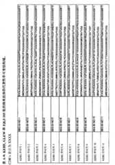 Figure BPA00001272849601071