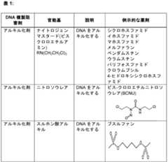 Figure 2022116265000002