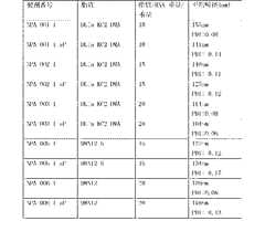 Figure 2022122923000548