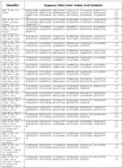 Figure imgf000525_0001