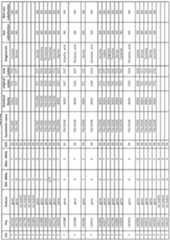 Figure imgf000313_0001