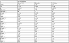 Figure imgf000575_0003