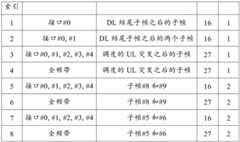 Figure BDA0001190518420000121