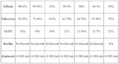 Figure imgf000048_0001