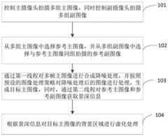 Figure 201711060087