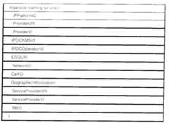 Figure 112008069436033-PAT00014