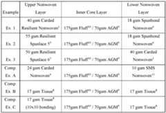 Figure imgf000046_0001