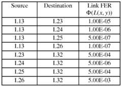 Figure imgf000025_0002