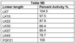 Figure imgf000086_0002