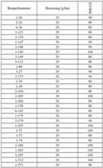 Figure imgf000311_0002