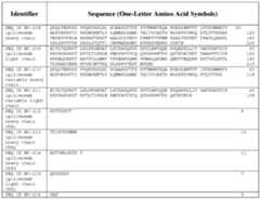 Figure imgf000719_0001