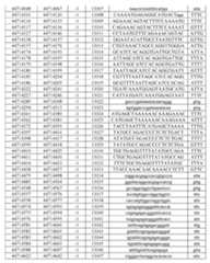 Figure imgf000455_0001