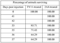 Figure imgf000132_0001