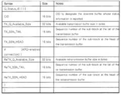 Figure 112008009634307-pat00007