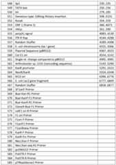 Figure imgf000088_0001