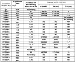Figure imgf000092_0001