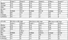 Figure imgf000112_0001