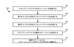Figure 2016535327