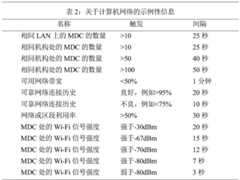 Figure BDA0003276532020000131