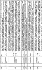 Figure BPA0000256061330002831