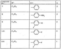 Figure imgf000132_0002