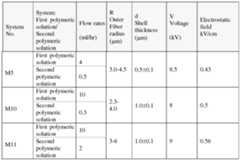 Figure imgf000015_0001