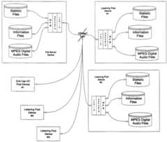 Figure imgf000081_0001