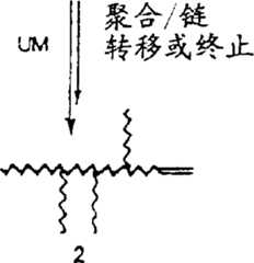 Figure A9719246300092