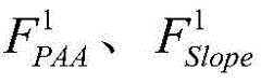Figure BDA0004024671140000152