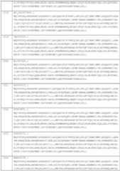 Figure imgf000121_0001