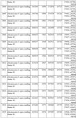 Figure imgf000214_0001