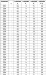 Figure imgf000029_0001