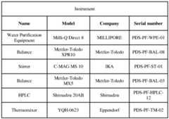 Figure imgf000063_0002