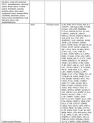 Figure imgf000177_0001