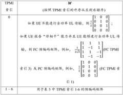 Figure BDF0000021155270000501