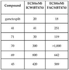 Figure imgf000132_0001