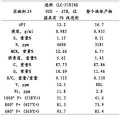 Figure BDA0002499731670000182