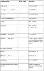 Figure imgf000133_0001