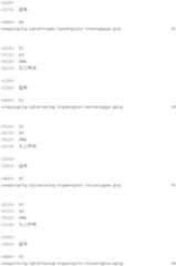 Figure IDA0000099619470000261