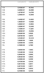 Figure imgf000029_0001