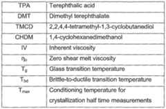 Figure imgf000063_0001