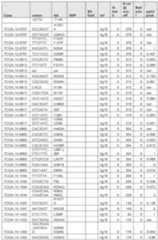 Figure imgf000532_0001