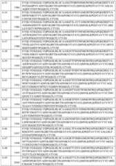 Figure imgf000123_0001