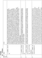 Figure BDA0002852858280000361