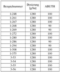 Figure imgf000080_0001
