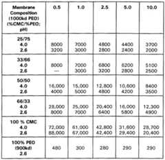 Figure imgf000037_0001