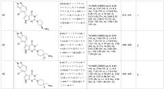 Figure 0007174143000249