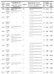 Figure imgf000077_0001