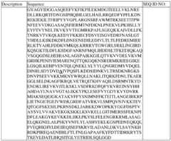 Figure imgf000139_0001