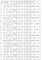 Figure G2008800160643D00261